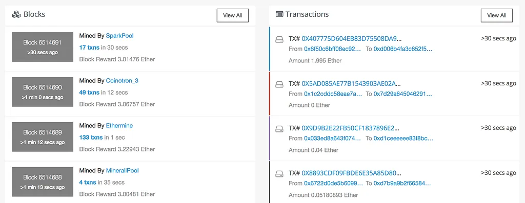 Yeah, right, transparency